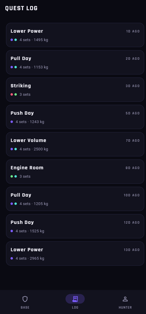 Quest log